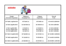 zubinden-K.pdf